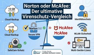 Norton oder McAfee