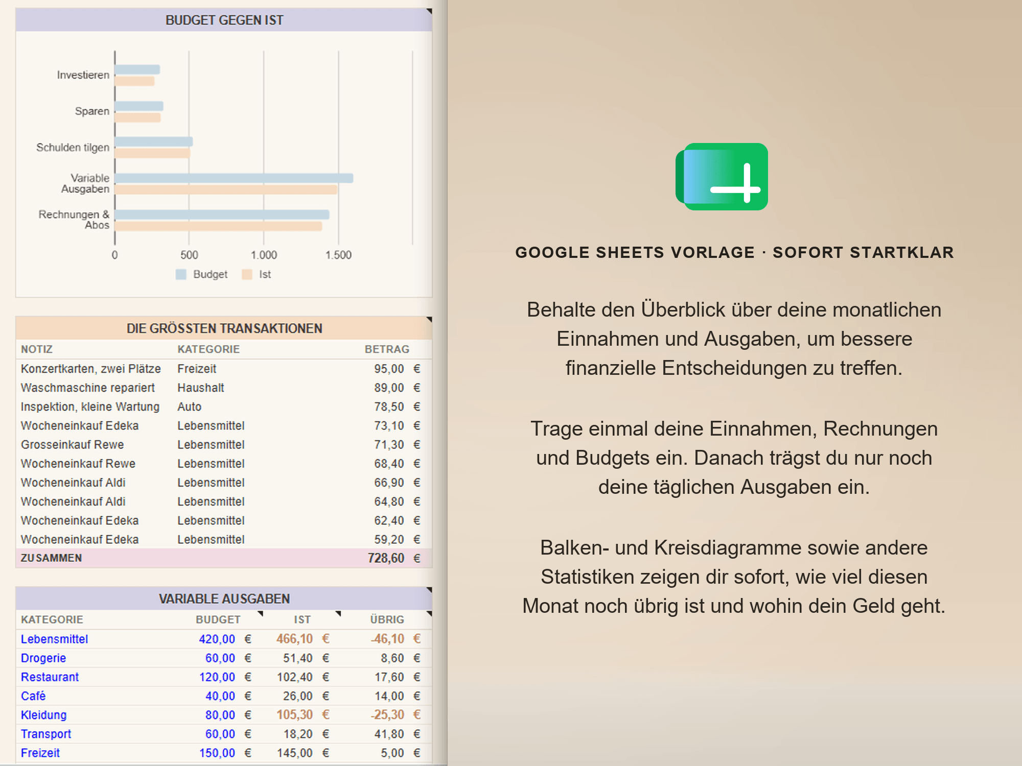 Monats-Haushaltsbuch Vorlage für Google Sheets – Ausgaben-Einnahmen-Tracker – Bild 2
