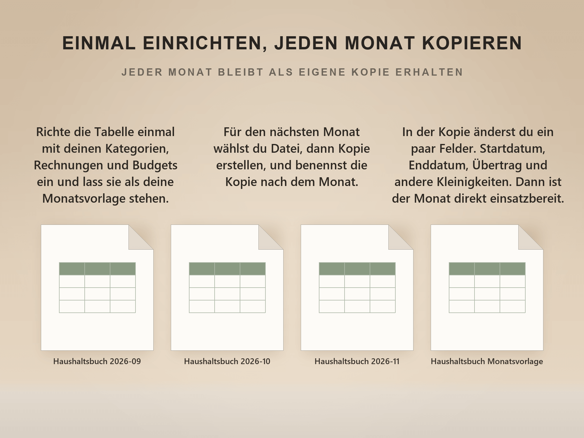 Monats-Haushaltsbuch Vorlage für Google Sheets – Ausgaben-Einnahmen-Tracker – Bild 6