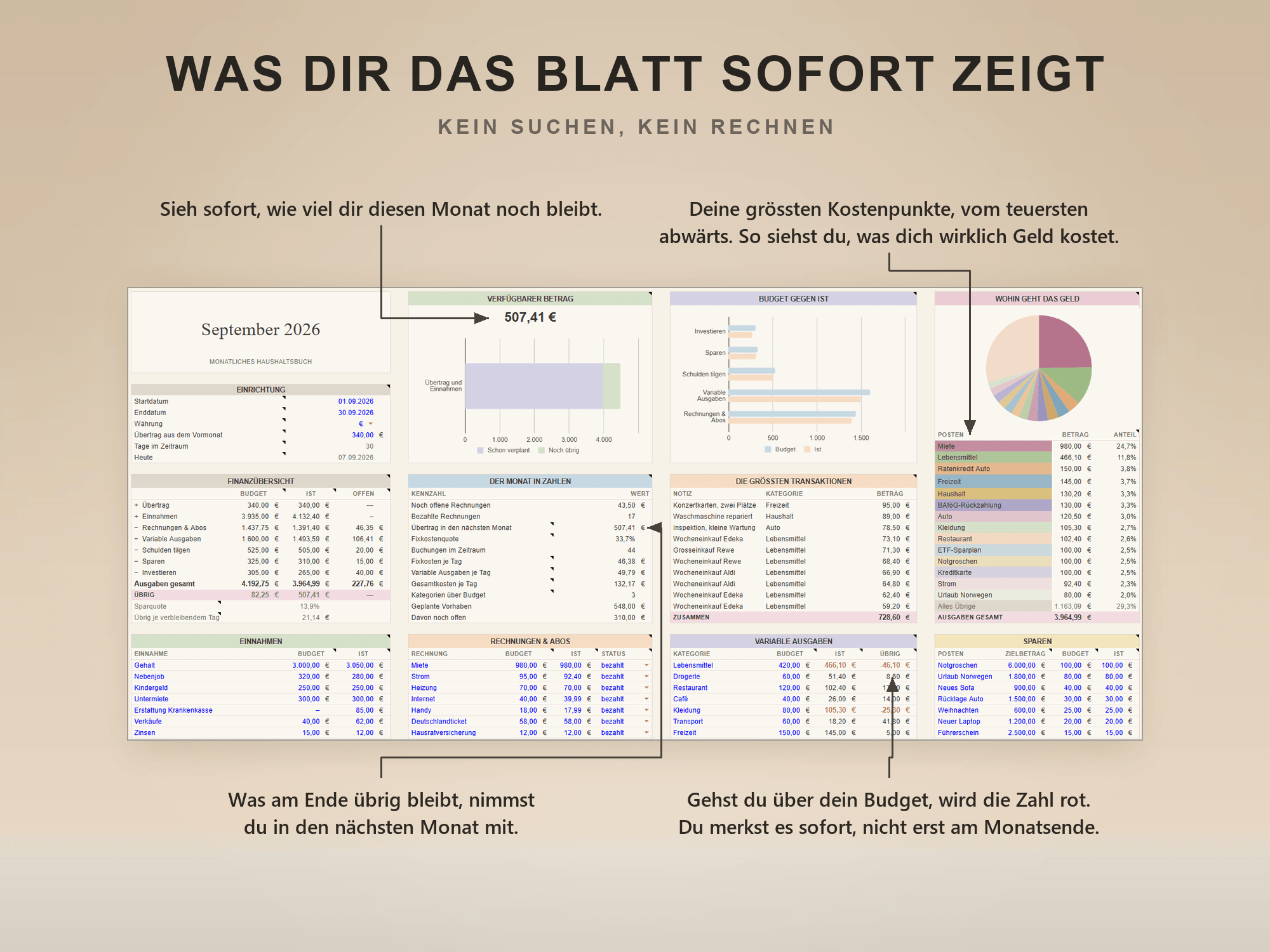 Monats-Haushaltsbuch Vorlage für Google Sheets – Ausgaben-Einnahmen-Tracker – Bild 7